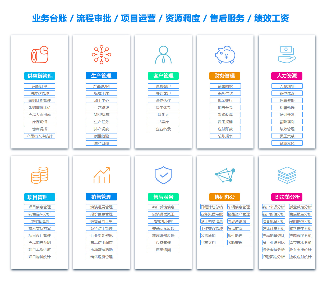 凉山项目管理软件 凉山项目管理软件